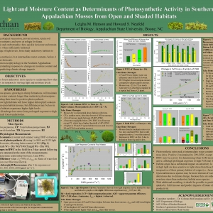 Leigha Henson, biology graduate student from Griffin, Georgia, received a 2023 LI-COR Prize at the Botanical Society of America's Botany Conference in Boise, Idaho, for her poster "Light and Moisture Content as Determinants of Photosynthetic Activity in Southern Appalachian Mosses from Open and Shaded Habitats." Photo by LI-COR Environmental on LinkedIn